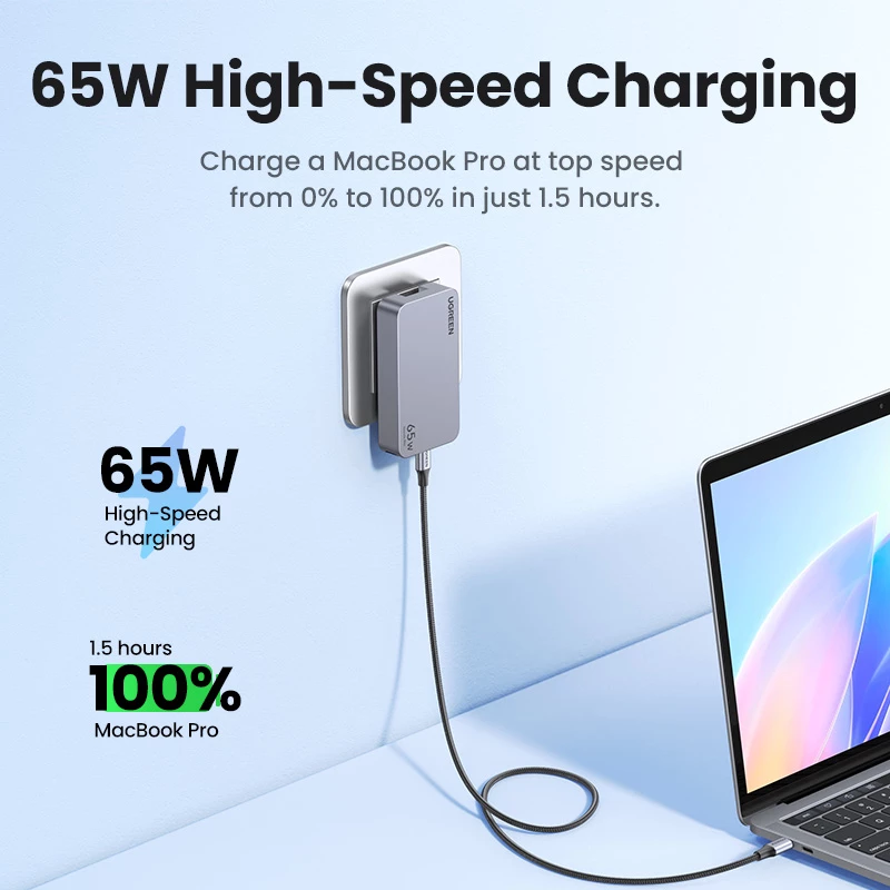Ładowarka wewnętrzna UGREEN Nexode Pro 65W GaN Travel Charger