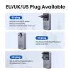 Ładowarka wewnętrzna UGREEN Nexode Pro 65W GaN Travel Charger