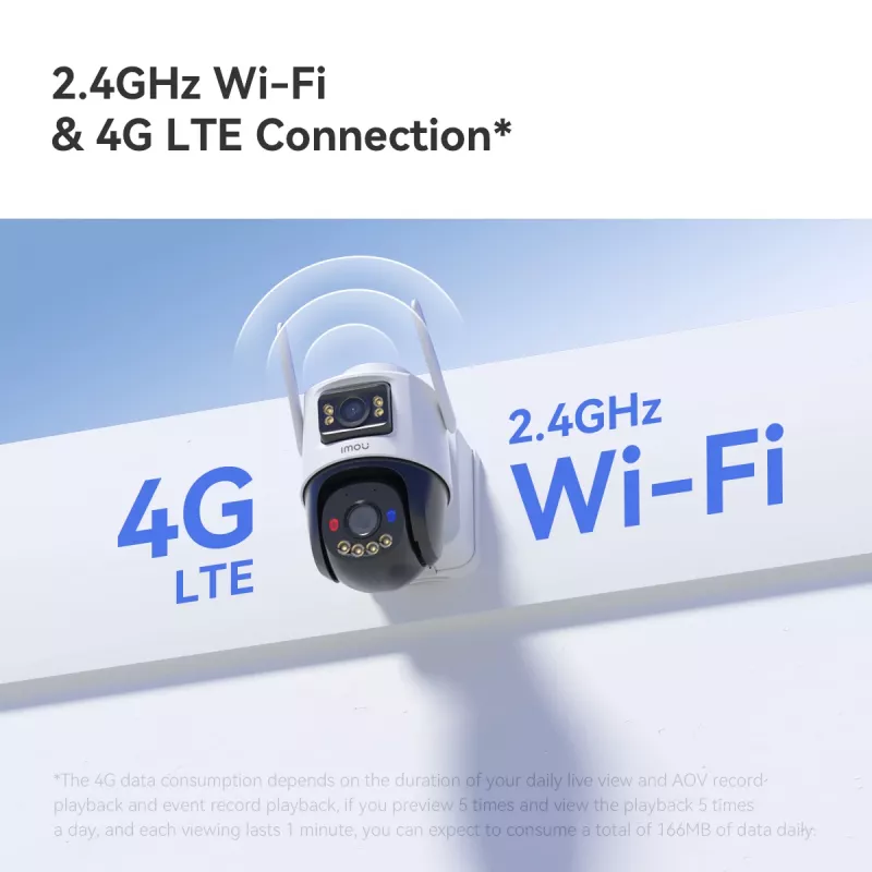Imou AOV Dual kit 5MP+5MP (z kartą SD 128 GB i kartą SIM)