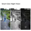 Imou AOV Dual kit 5MP+5MP (z kartą SD 128 GB i kartą SIM)