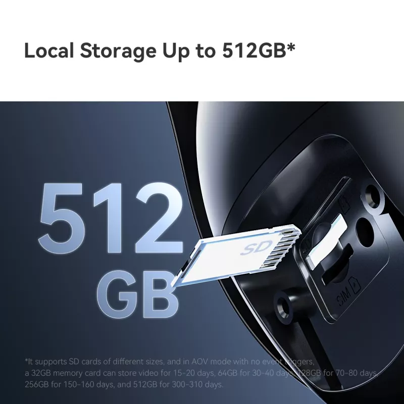 Imou AOV Dual kit 5MP+5MP (z kartą SD 128 GB i kartą SIM)