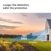 Imou AOV PT 5MP Turret IP security camera Outdoor 2880 x 1620 pixels Wall