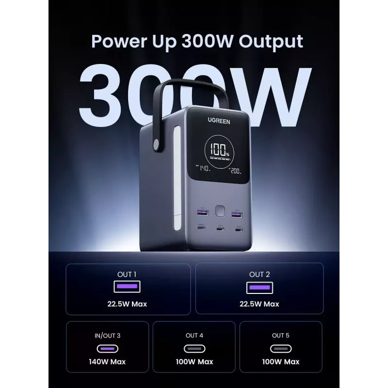 Ugreen Nexode Powerbank 48000 mAh Litowo-szary