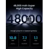 Ugreen Nexode Powerbank 48000 mAh Litowo-szary