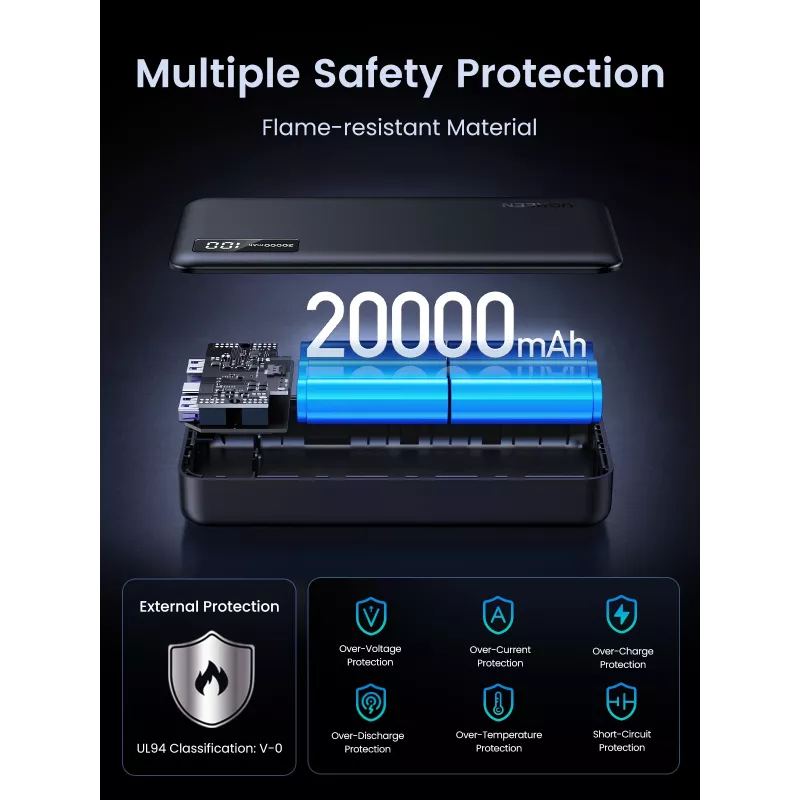 Ugreen 25683 power bank 20000 mAh Czarny