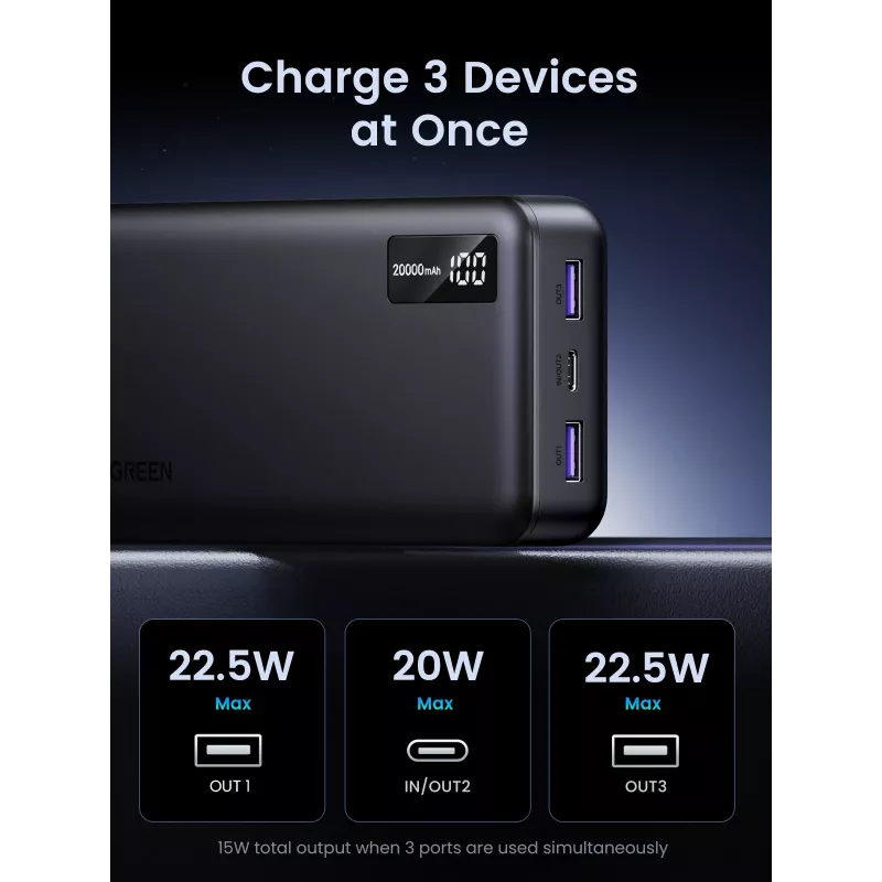 Ugreen 25683 power bank 20000 mAh Czarny