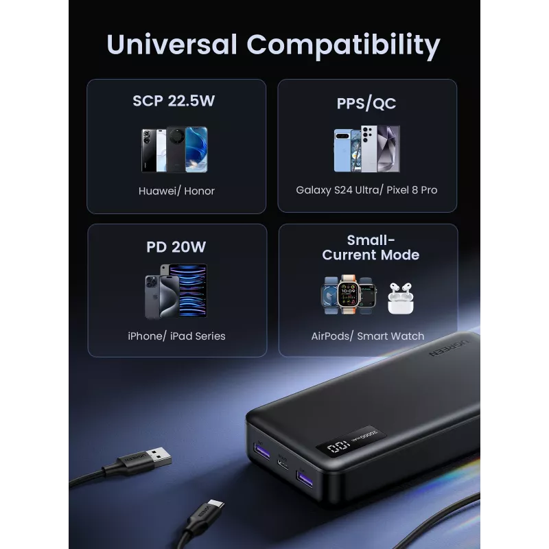 Ugreen 25683 power bank 20000 mAh Czarny