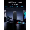Ugreen 25683 power bank 20000 mAh Czarny