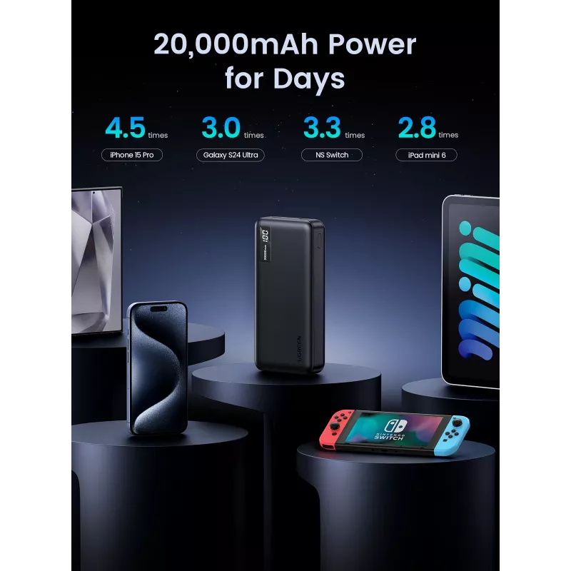 Ugreen 25683 power bank 20000 mAh Czarny