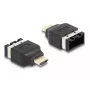 DeLOCK Adapter samochodowy HDMI HDMI-E żeński na HDMI-A męski 4K 60 Hz