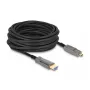 DeLOCK Active Optical 5 in 1 kabel HDMI 8K 60 Hz 10 m