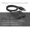 DisplayPort 2-w-1 Dwukierunkowy przełącznik CLUB3D CSV-1009 — 2x wyjścia DisplayPort, 8K@60Hz, czarny