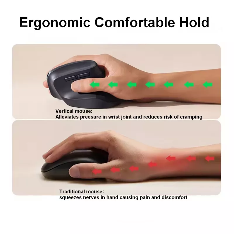 EQUIP ergonomiczna pionowa mysz bezprzewodowa praworęczna 1600 DPI, RF Wireless + Bluetooth, ładowalna, 6 przycisków, czarna