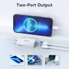 Ładowarka Equip 2-portowa 30W GaN cienki USB PD — USB-C x1, USB-A x1, wejście 100–240V, wyjście maks. 20V, biała