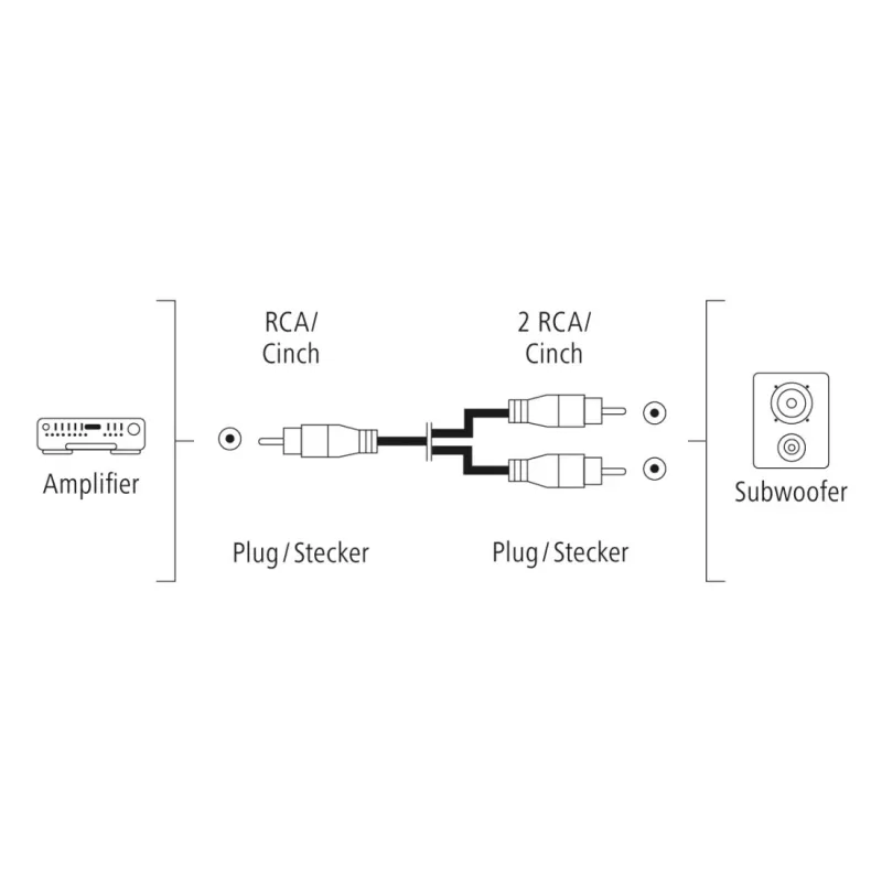 Kabel audio Hama 00205097 5 m RCA 2 x RCA męski pozłacany czarny
