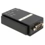 adapter złącza kabla DeLOCK 62504