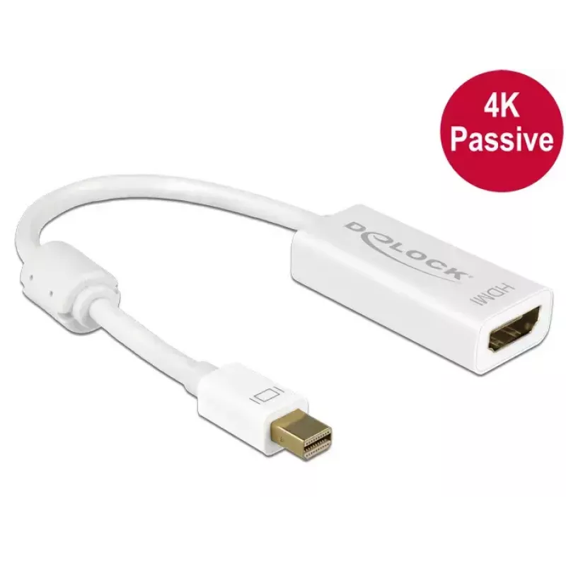 adapter kablowy wideo DeLOCK 62614 Mini DisplayPort na HDMI Typ A Biały 0,2 m