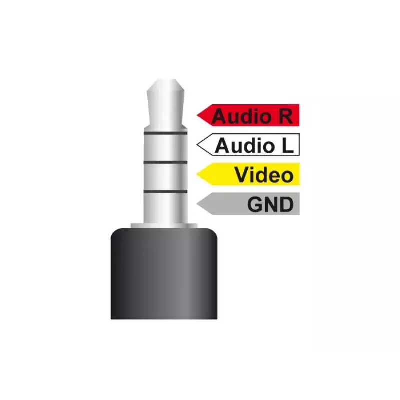 Kabel audio DeLOCK 84724 1.5m 3.5mm 3 x RCA Czarny