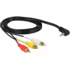 Kabel audio DeLOCK 84724 1.5m 3.5mm 3 x RCA Czarny