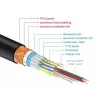 Kabel HDMI DeLOCK 84963 1m