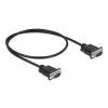 Kabel SAS DeLOCK 86612 0,5m Czarny