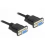 Kabel szeregowy RS-232 DeLOCK 87472 2m żeński na żeński