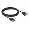 Kabel SAS DeLOCK 86619 4m Czarny
