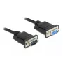 Kabel SAS DeLOCK 86619 4m Czarny