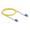 Kabel światłowodowy DeLOCK LC Dupleks na LC Dupleks OS2 2m