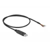 adapter kablowya USB 2.0 Typ-A na szeregowy RS-232 DeLOCK 90415