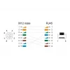 Kabel sieciowy DeLOCK M12 X-coded 8 pin męski na RJ45 męski PUR TPU 2 m