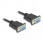 DeLOCK 86824 Kabel szeregowy Czarny 2 m DB-9