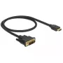 Adapter kabla wideo DeLOCK 85581