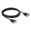 Kabel SAS DeLOCK 86620 4m Czarny