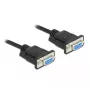 Kabel SAS DeLOCK 86620 4m Czarny