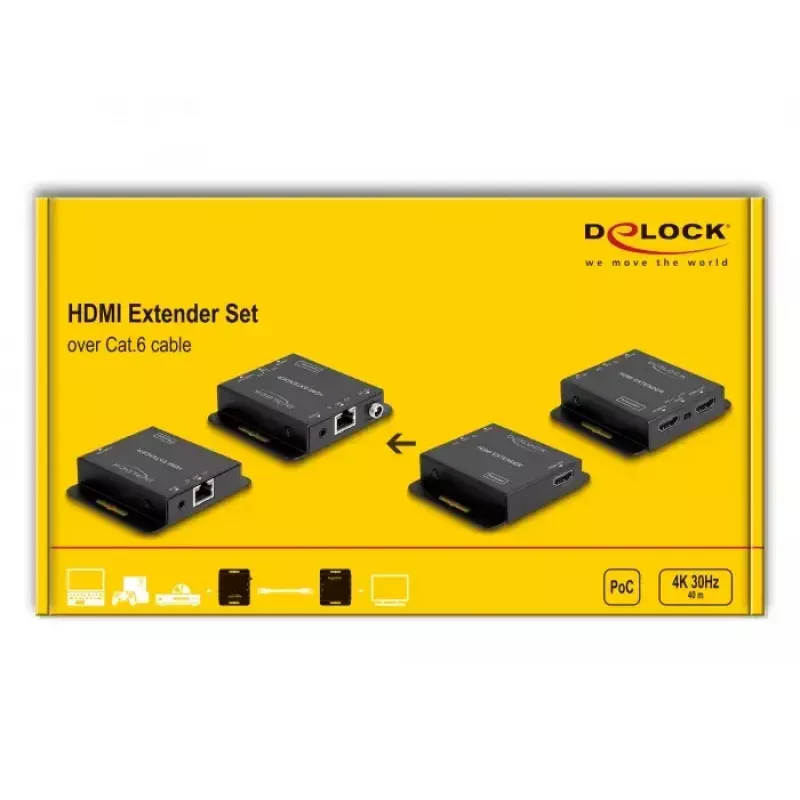 AV transmitter & receiver DeLOCK 65832 HDMI Extender Set 4K 30Hz