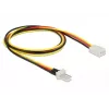 Wewnętrzny kabel zasilający DeLOCK 85752 0,6 m 3-stykowy