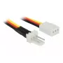 Wewnętrzny kabel zasilający DeLOCK 85752 0,6 m 3-stykowy