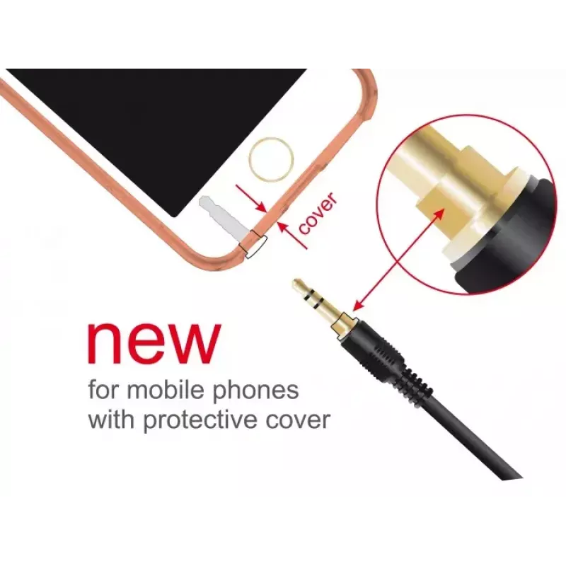 Kabel audio 3.5mm DeLOCK 85564