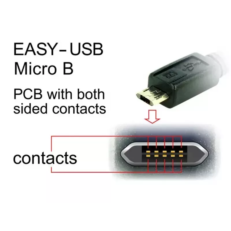 Kabel USB DeLOCK 83851 USB 2.0 3m USB A Micro-USB B Czarny