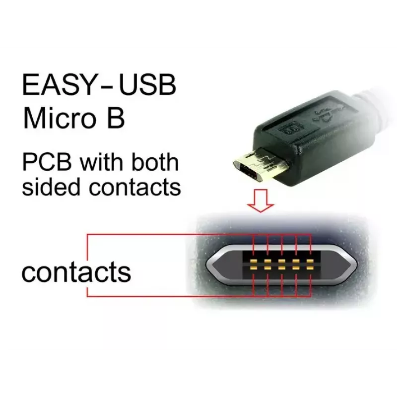 Kabel USB DeLOCK 83856 USB 2.0 2m USB A Micro-USB B Czarny