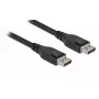 Aktywny kabel DisplayPort DeLOCK 85503 8K 60 Hz 12 m