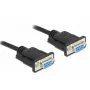 Kabel szeregowy RS-232 DeLOCK 87525 10m Żeński na Żeński