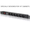 Listwa zasilająca do RACK 19 1U QOLTEC PDU 16A 6xSCHUKO 1.8m