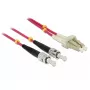 Kabel InfiniBand/światłowodowy DeLOCK LC - ST 1m