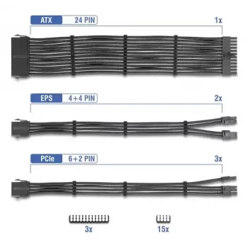 Zestaw przedłużaczy do zasilacza DELOCK 30 cm, 6-częściowy w oplocie (1×24-pin ATX, 2×4+4-pin EPS, 3×6+2-pin PCIe) czarny
