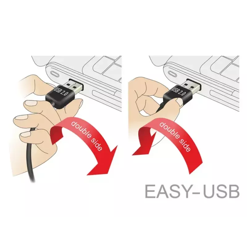 Kabel USB DeLOCK 84806 USB 2.0 0,5 m USB A Micro-USB B biały