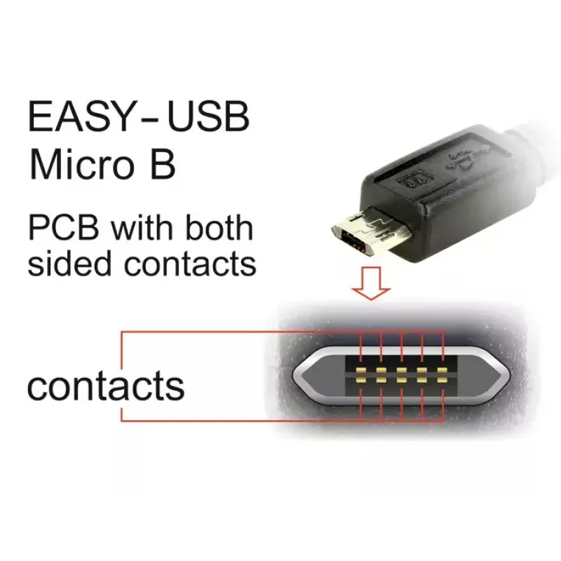 Kabel USB DeLOCK 85165 USB 2.0 1m USB A Micro-USB B Czarny