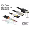 Kabel HDMI DeLOCK 84964 2 m