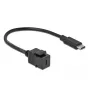 Keystone module DeLOCK 86398 płaski Czarny USB C